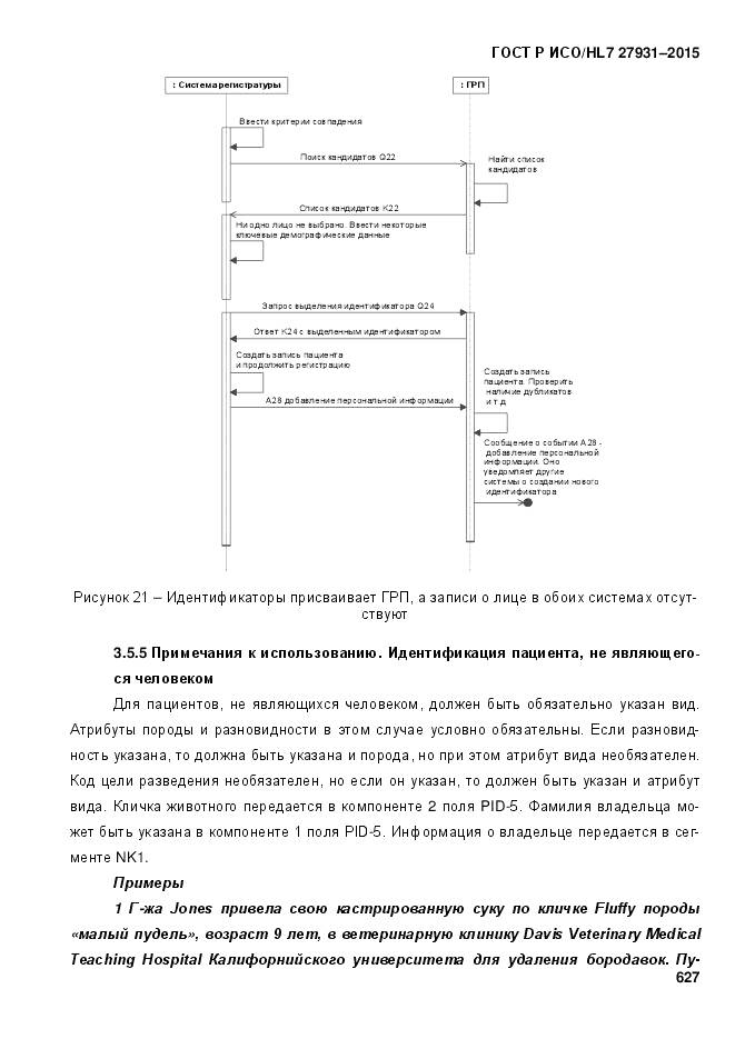 ГОСТ Р ИСО/HL 7 27931-2015, страница 634
